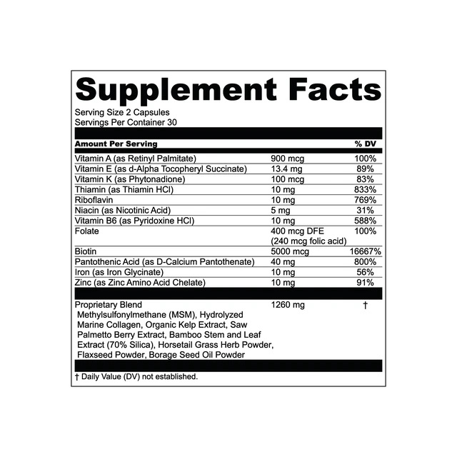 Revitalizing Blend Supplement Facts label